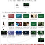 DVD_piracy