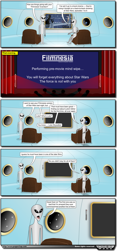 Filmnesia Part II