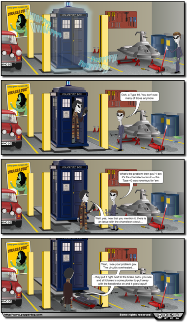 The Mechanics Of Time Travel