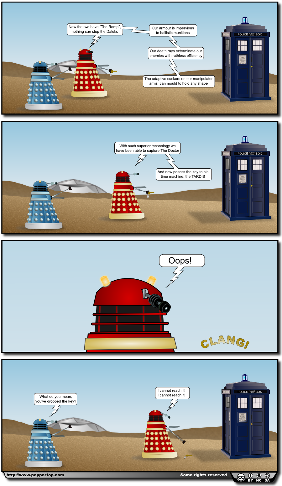 The Key To The TARDIS The Key To The TARDIS
