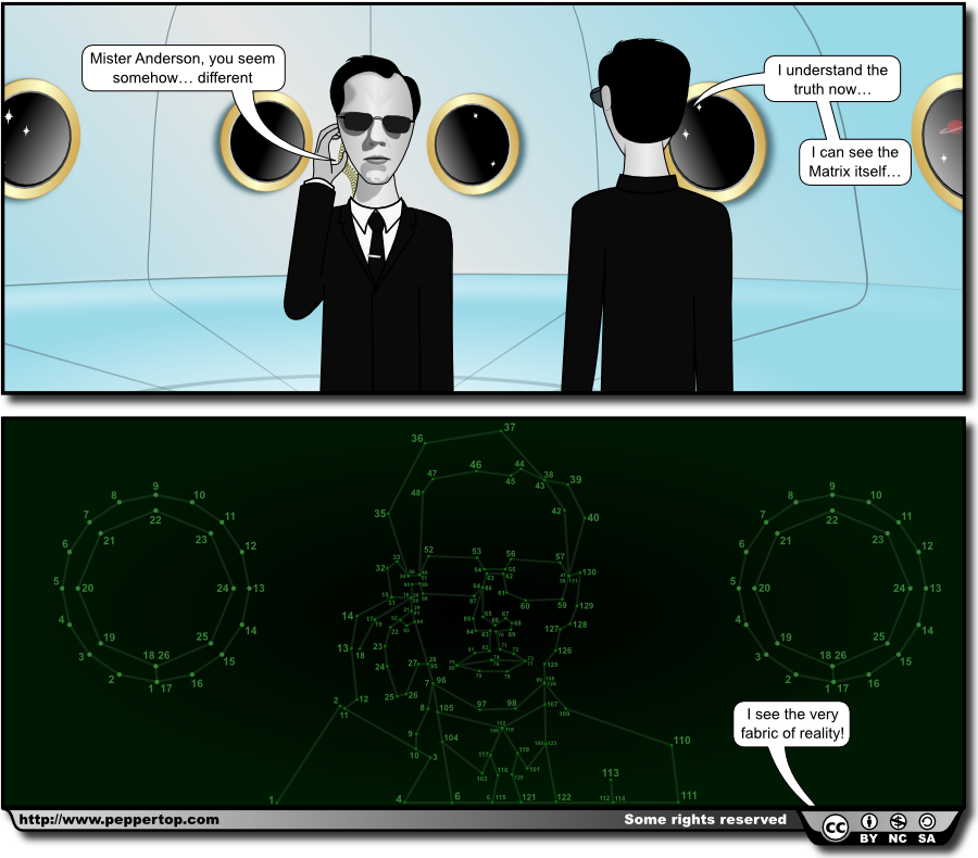 The Vector Matrix The Vector Matrix
