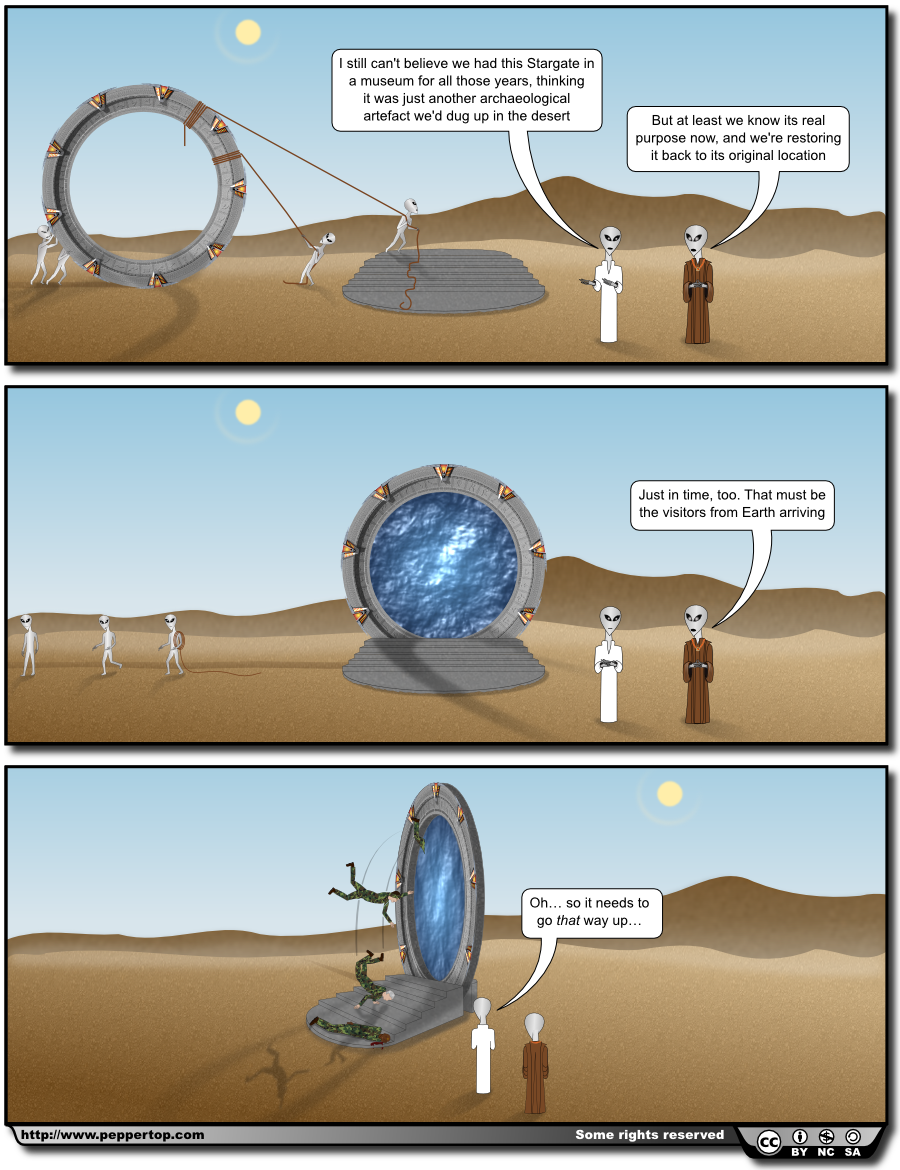 Moving A Stargate
