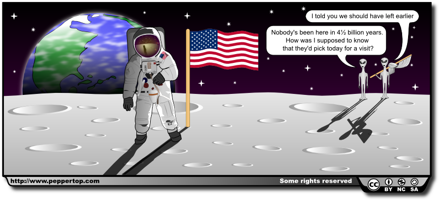 Apollo 11 Anniversary Comic